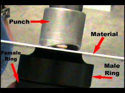 punch and flare holes